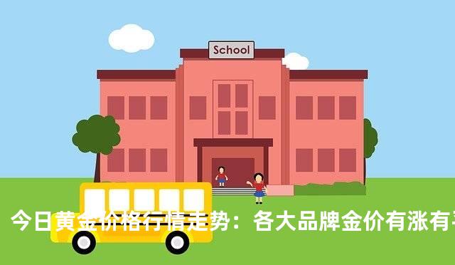 今日黄金价格行情走势：各大品牌金价有涨有平