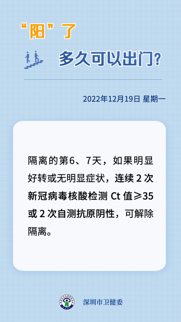 新冠阳性能出门吗？阳了几天后能出门？