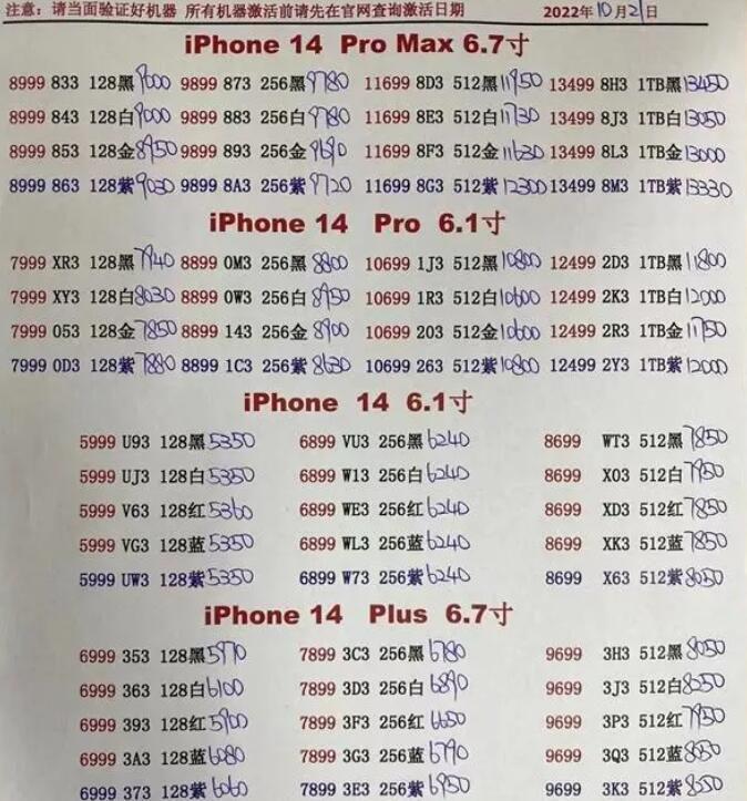 iPhone14全系渠道报价低于官网 你会考虑入手吗