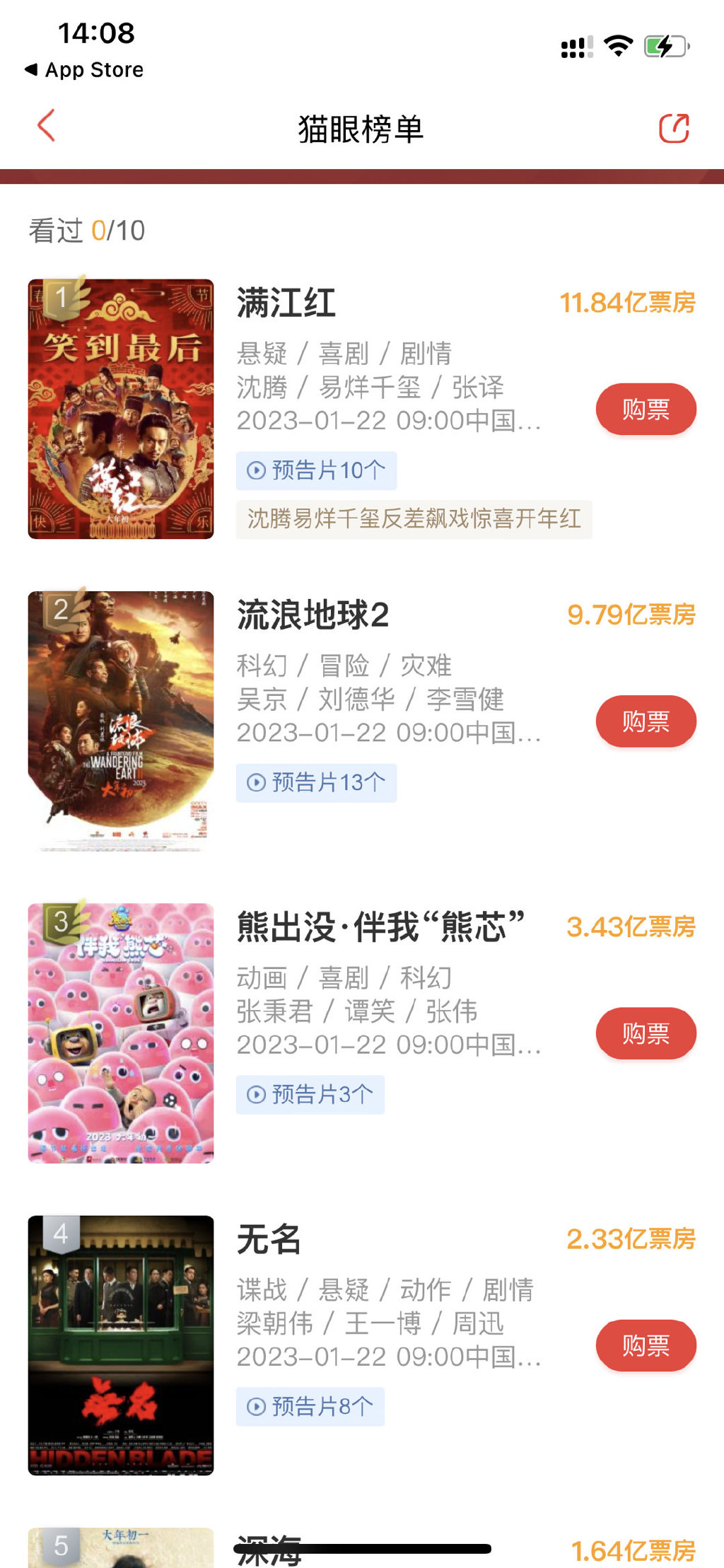 《满江红》票房逆跌 春节档电影票房排行榜一览