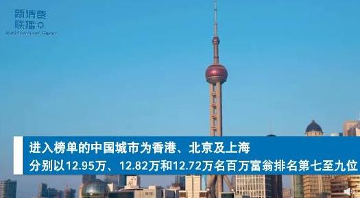 全球十大最富裕城市中国占三席 香港位居第一