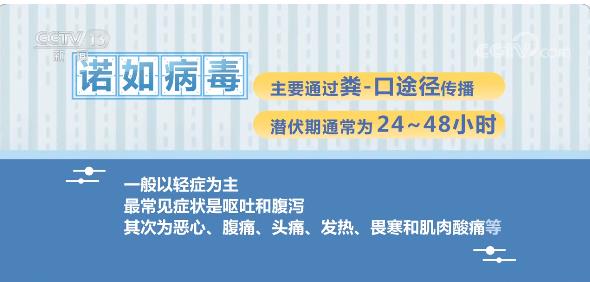 感染诺如病毒有哪些症状？预防诺如病毒应该怎么做？