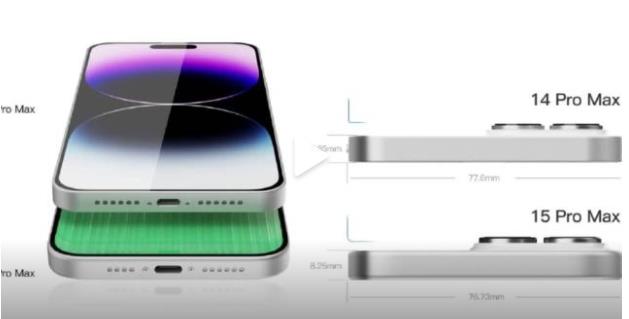 iPhone15ProMax将打破最薄边框纪录 边框仅为1.55毫米将采用“磨砂工艺的钛合金中框”