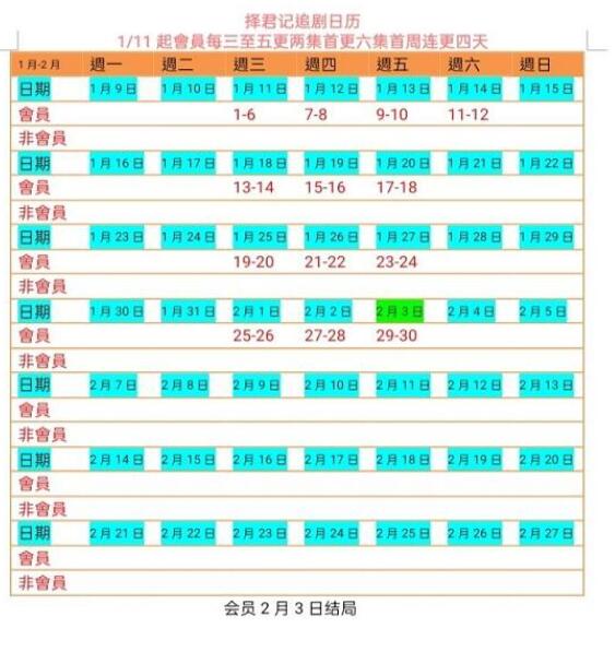 网剧《择君记》更新时间一周更新几集 择君记追剧日历根据什么小说改编