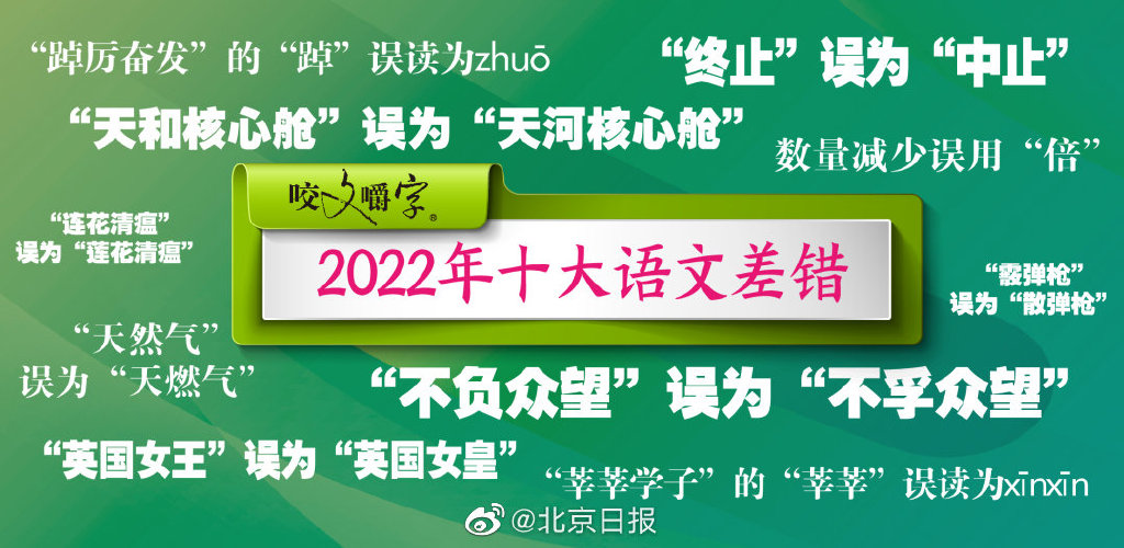 《咬文嚼字》公布年度十大语文差错 这些字你都用对了吗？