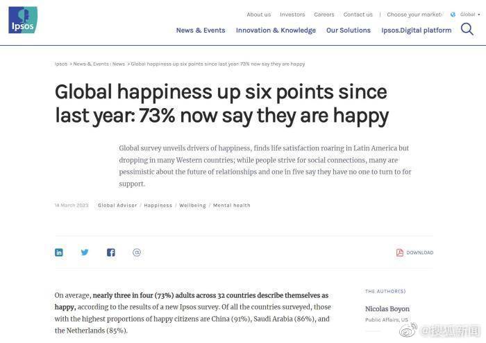 机构:中国人幸福感全球最高 美国和日本分别排在第14、第29名，匈牙利最后