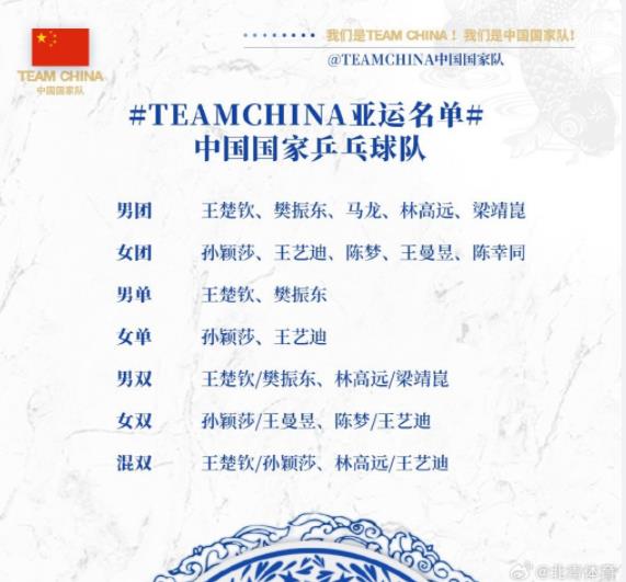 杭州亚运会中国乒乓球队参赛名单汇总一览 杭州亚运会中国乒乓球参赛选手都有谁？