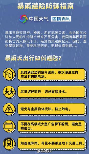 华北迎最强降雨 京津冀或有暴雨 这些地方将是暴雨中心