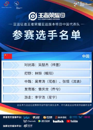 亚运征途参赛名单公布 亚运征途王者荣耀亚运版本中国代表队名单