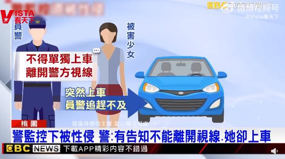 台湾13岁女孩配合警方当诱饵遭性侵 警方回应：有嘱咐女孩不要上对方的车