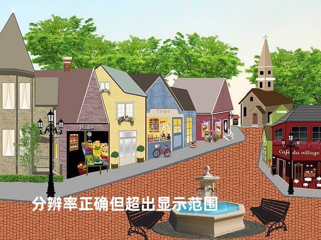 分辨率正确但超出显示范围