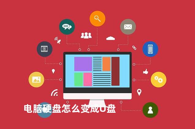 电脑硬盘怎么变成U盘