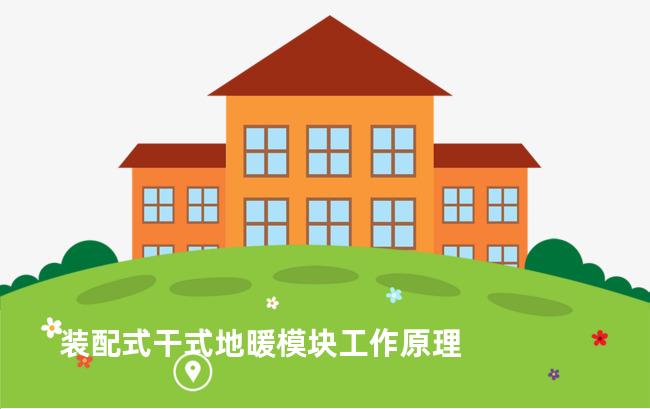 装配式干式地暖模块工作原理